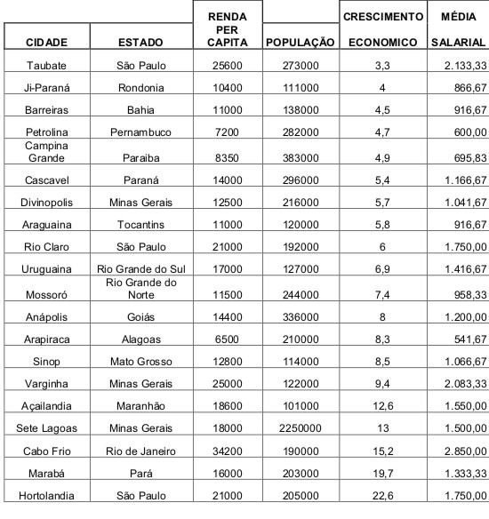 BATALHA DA GRANDE MÍDIA: A Veja quer censurar a internet veja 2